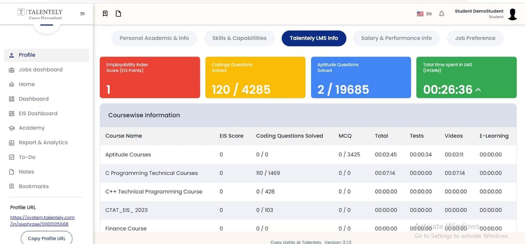 Learning management system Records | Six Phrase